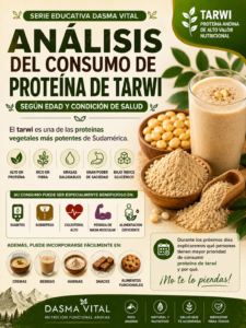 1. TARWI TITULO
