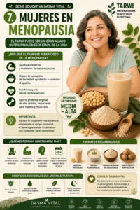 7. TARWI Y MENOPAUSIA